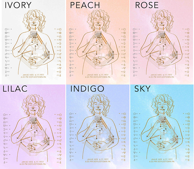 Custom Human Design Chart - Pastel Clouds Embodied Artwork - Digital Download