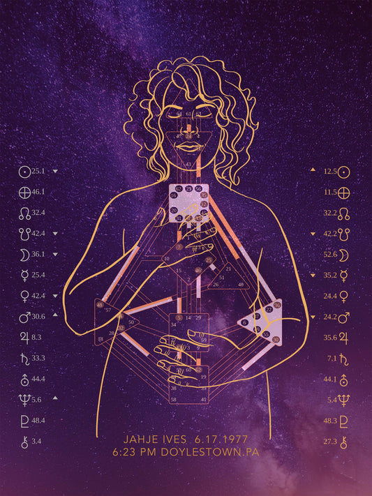 Custom Human Design Chart - Dark Sky Embodied Artwork - Digital Download