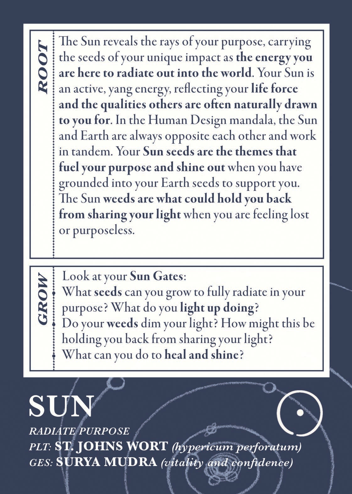 Artist Edition Card Deck - The EmbodieHD Landscape of Human Design Lavender Creative Jives Co