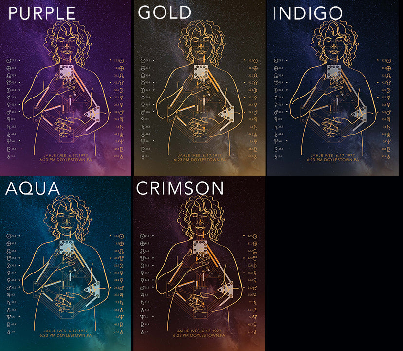 Custom Human Design Chart - Dark Sky Embodied Artwork - Digital Download