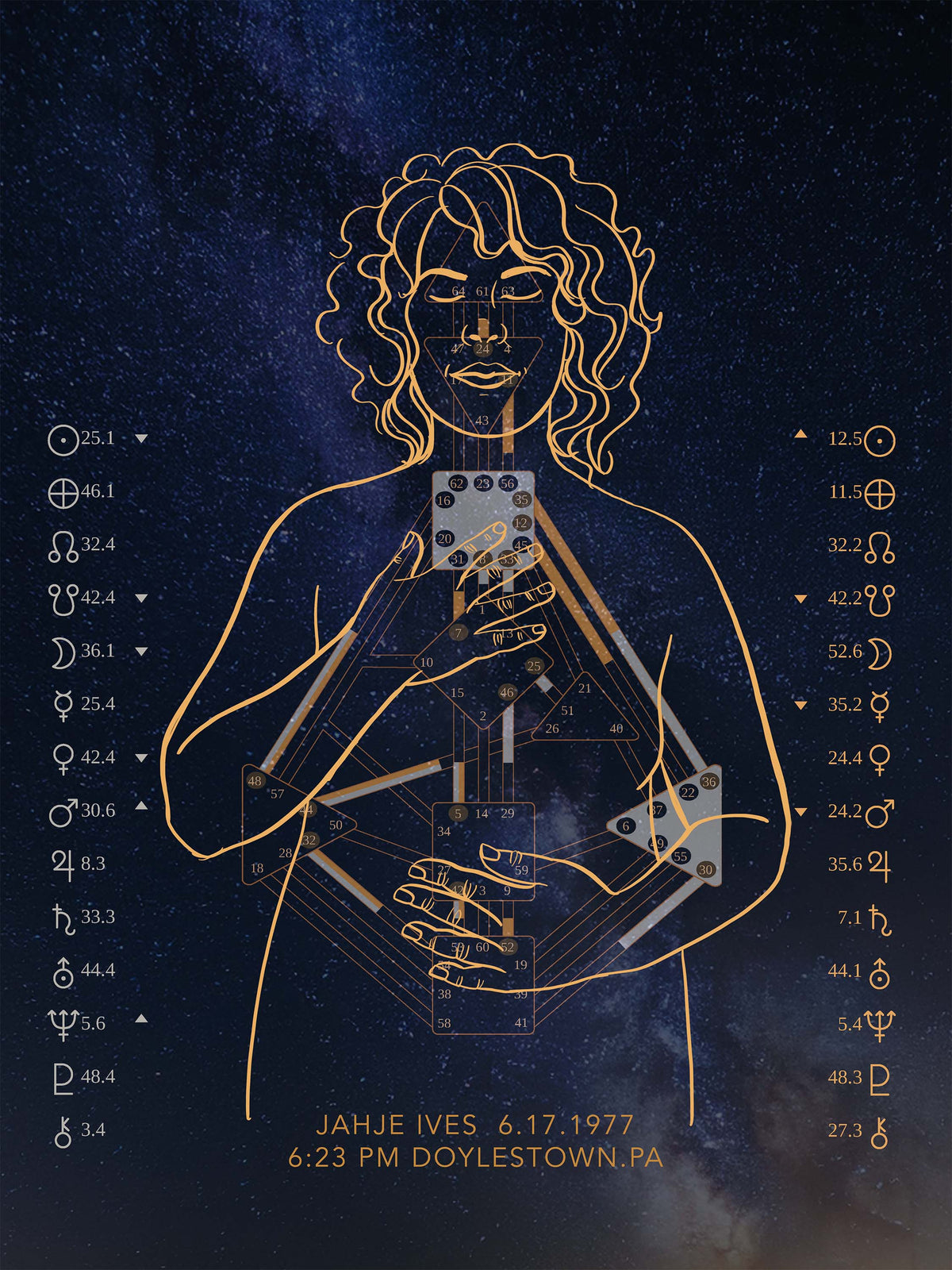 Custom Human Design Chart - Dark Sky Embodied Artwork - Digital Download
