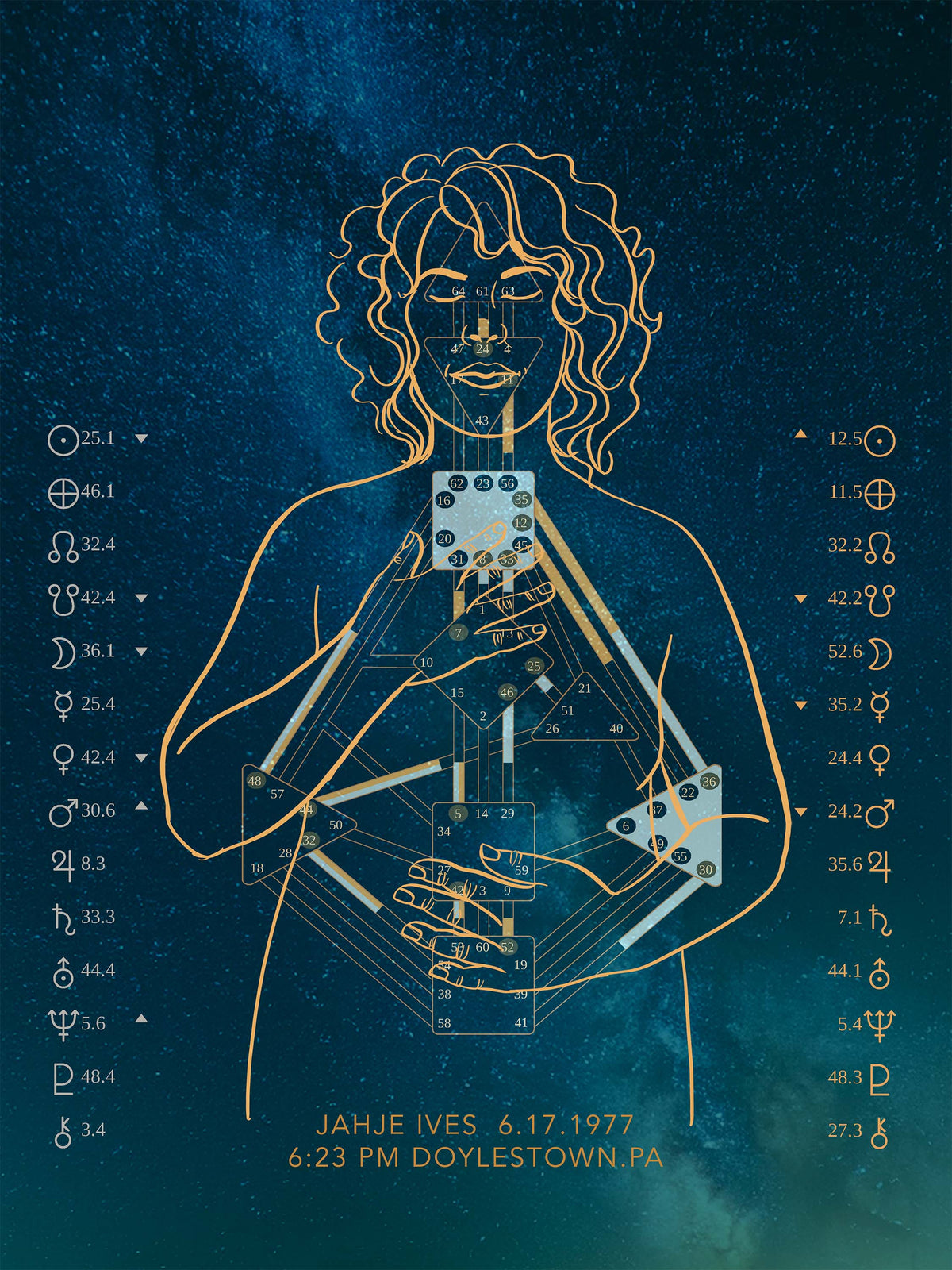 Custom Human Design Chart - Dark Sky Embodied Artwork - Digital Download
