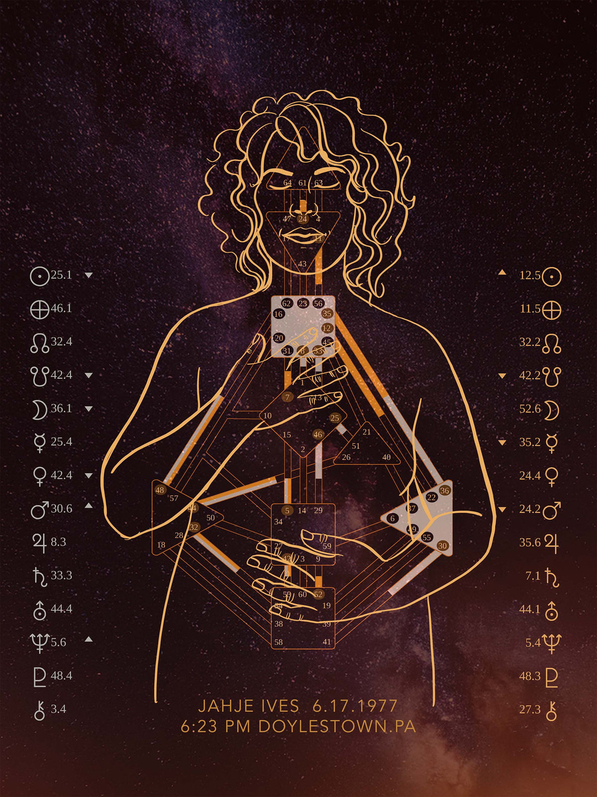 Custom Human Design Chart - Dark Sky Embodied Artwork - Digital Download