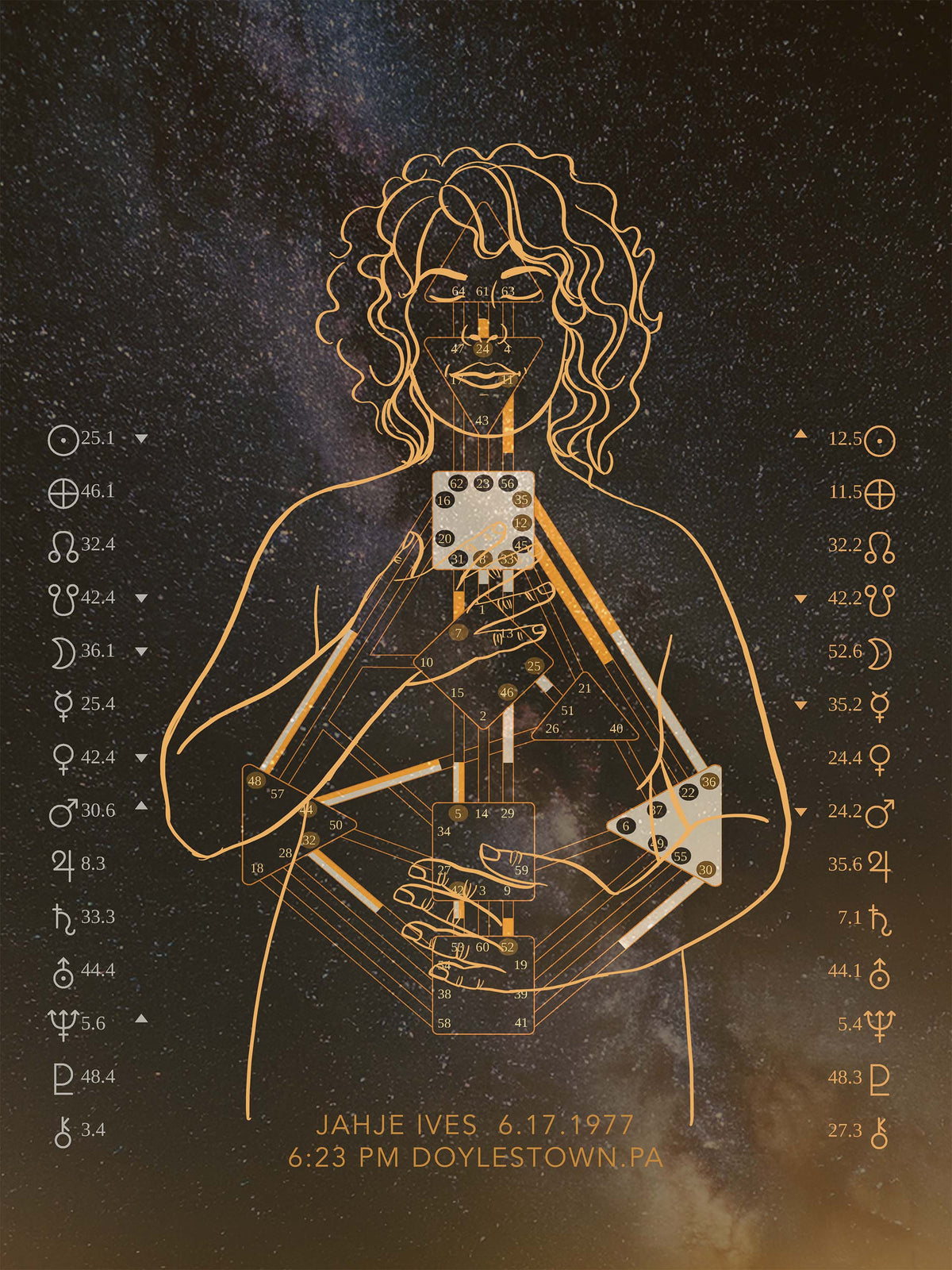Custom Human Design Chart - Dark Sky Embodied Artwork - Digital Download