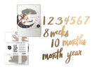 Swaddle + Milestone Numbers Gift Set - Baby Jives Co